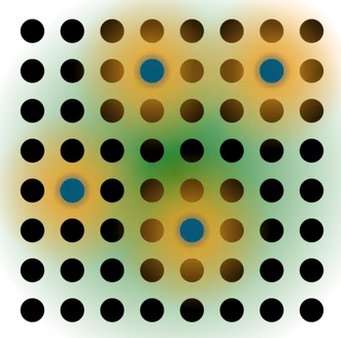 Illustration of the proposed experiment. Atoms (blue) move in an optical lattice (black), and in a potential (green). At the same time, they repel each other (yellow field). This situation is an analogy to quantum chemistry, where electrons move in a vacuum, experience a potential through the positively charged atomic cores, and repel each other. Illustration of the proposed experiment. Atoms (blue) move in an optical lattice (black), and in a potential (green). At the same time, they repel each other (yellow field). This situation is an analogy to quantum chemistry, where electrons move in a vacuum, experience a potential through the positively charged atomic cores, and repel each other.