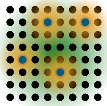Illustration of the proposed experiment. Atoms (blue) move in an optical lattice (black), and in a potential (green). At the same time, they repel each other (yellow field). This situation is an analogy to quantum chemistry, where electrons move in a vacuum, experience a potential through the positively charged atomic cores, and repel each other.