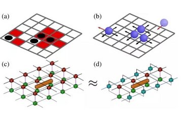 Optimal Sampling of Dynamical Large Deviations in Two Dimensions via Tensor Networks