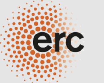 The European Research Council funds basic research projects at the highest level. ERC Logo